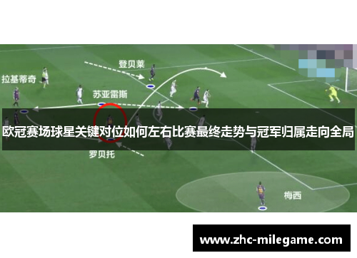 欧冠赛场球星关键对位如何左右比赛最终走势与冠军归属走向全局